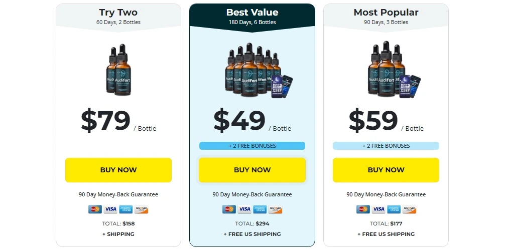 Audifort Review 2026 Natural Hearing Support Supplement